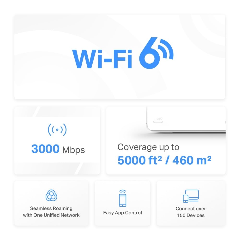 MERCUSYS AX3000 WHOLE HOME MESH WI-FI 6 SYSTEM — miniatura 5