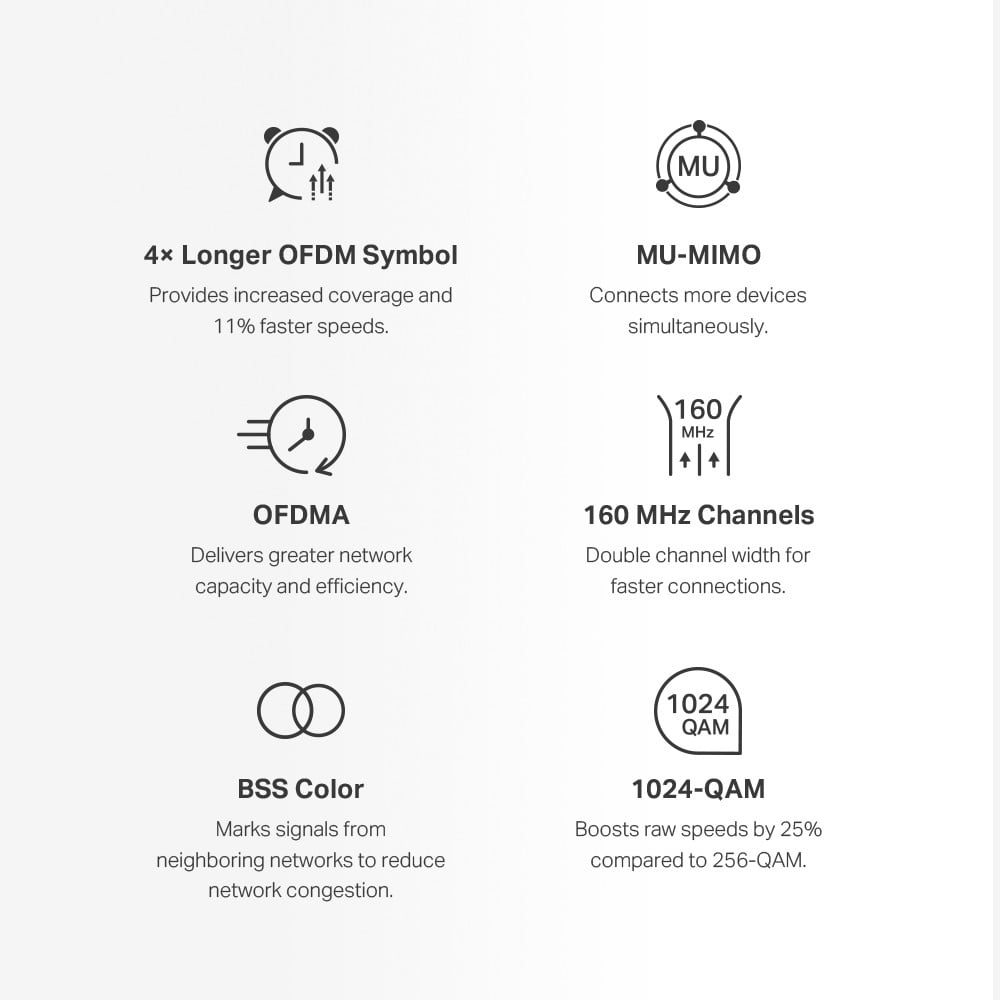 MERCUSYS AX3000 WHOLE HOME MESH WI-FI 6 SYSTEM — miniatura 7