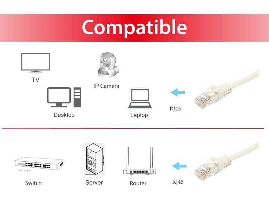 Equip 603004 — miniatura 3