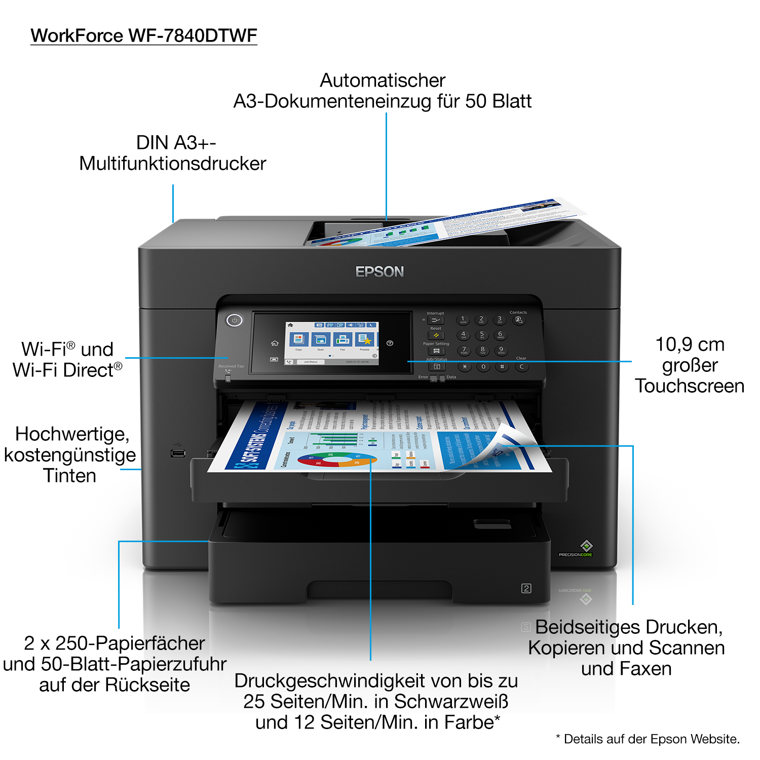 Epson WorkForce Pro WorkForce WF-7840DTWF — miniatura 10