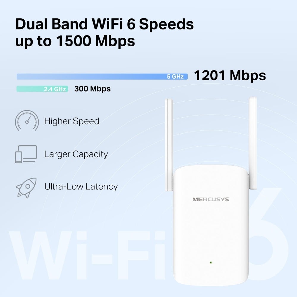 MERCUSYS RANGE EXTENDER AX1500 WIFI — miniatura 4