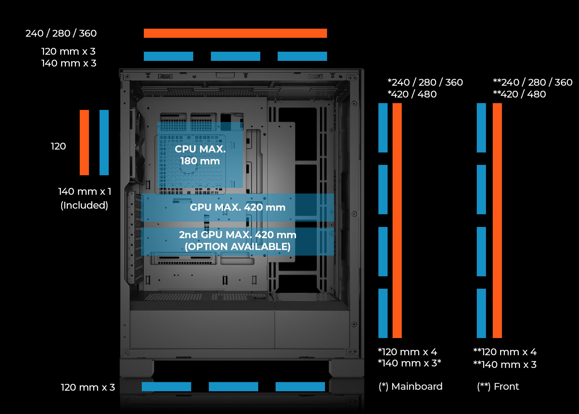 ABYSM AI Pro 100 Workstation — miniatura 9