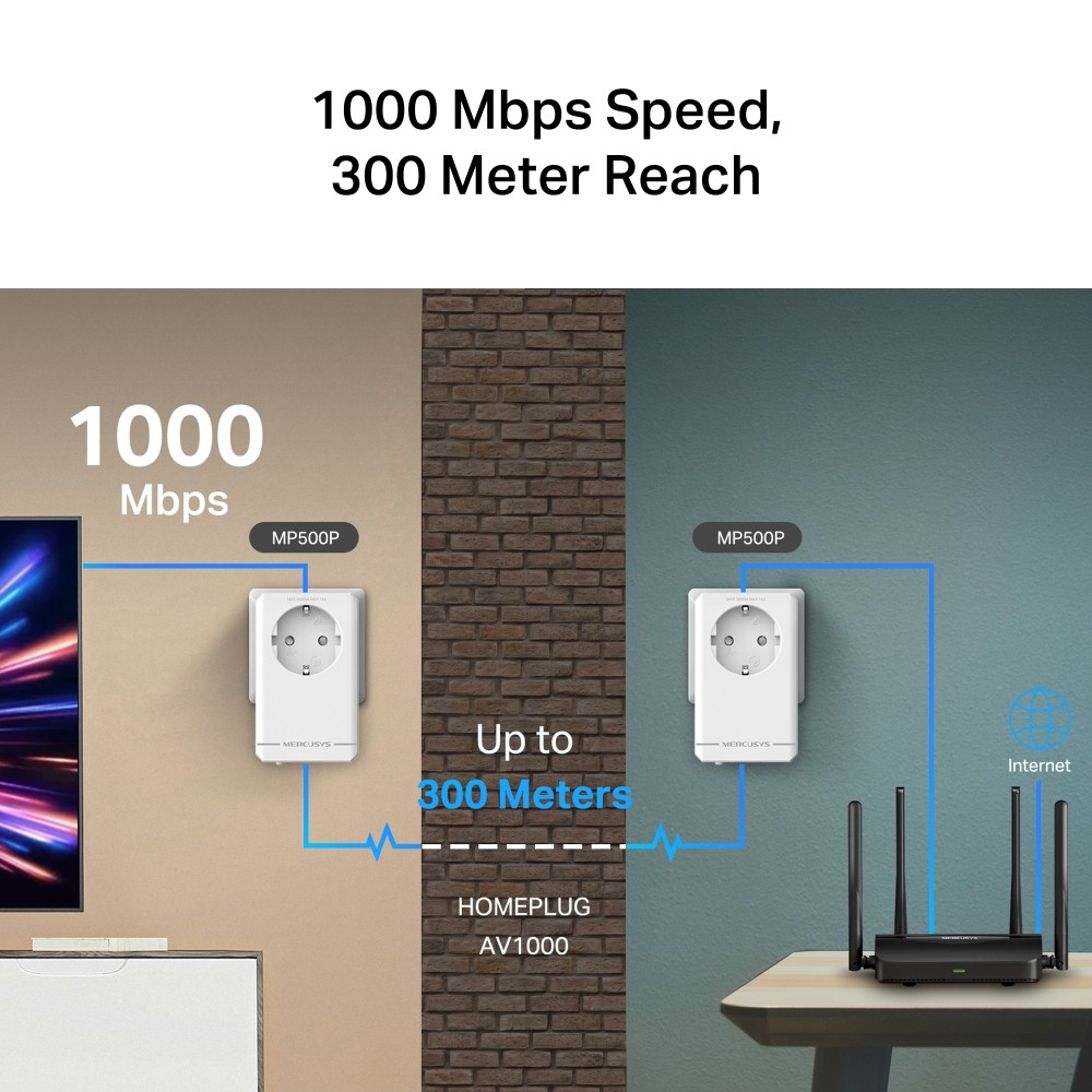 MERCUSYSGIGABIT PASSTROUGHT POWER LINE STARTER KIT — miniatura 4