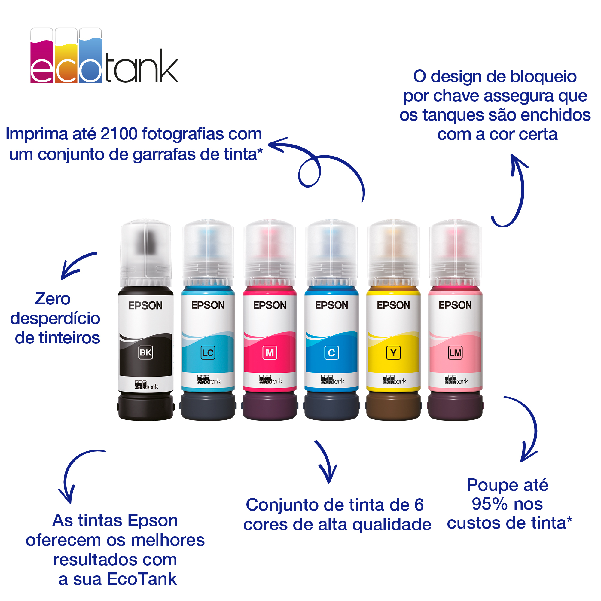Epson Garrafa de tinta Ciano-Claro EcoTank 107 — miniatura 5