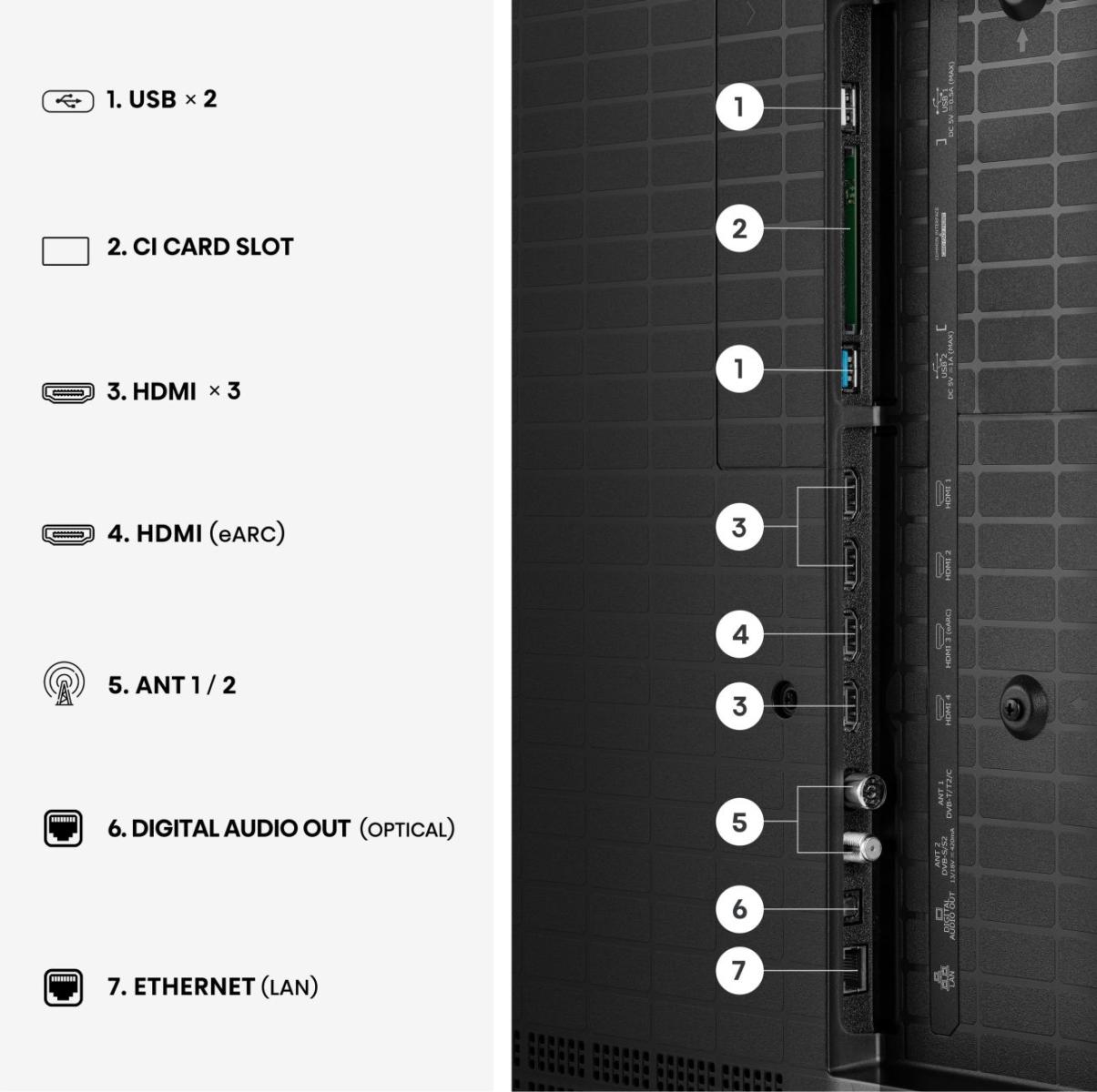 Hisense 65UR8S — miniatura 11