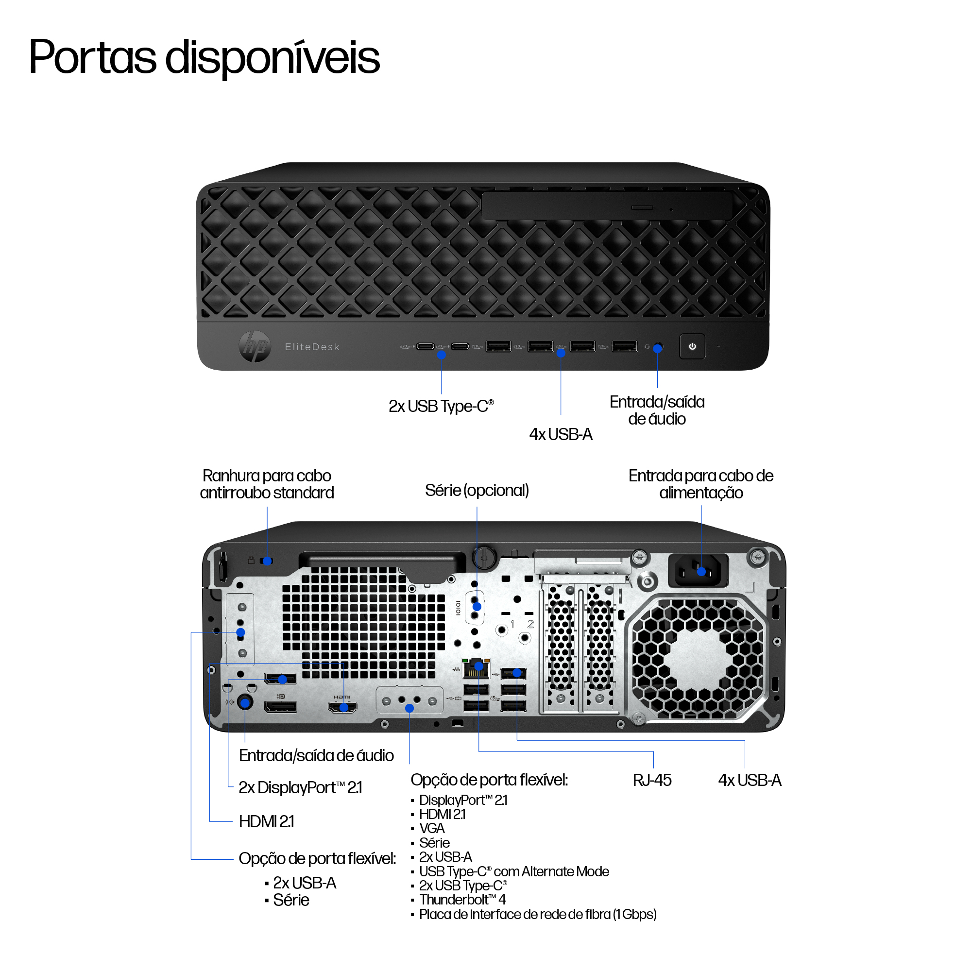 HP EliteDesk 8 SFF G1i AI PC — miniatura 4