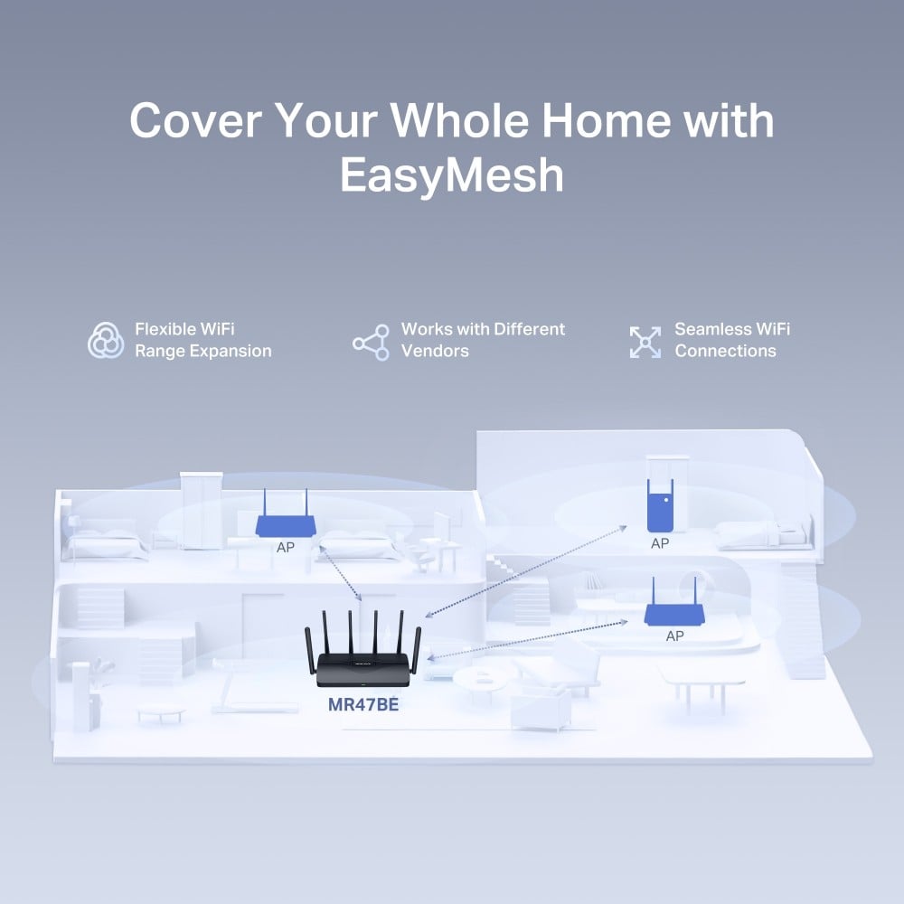 MERCUSYS ROUTER WIFI BE9300 WIFI7 — miniatura 9