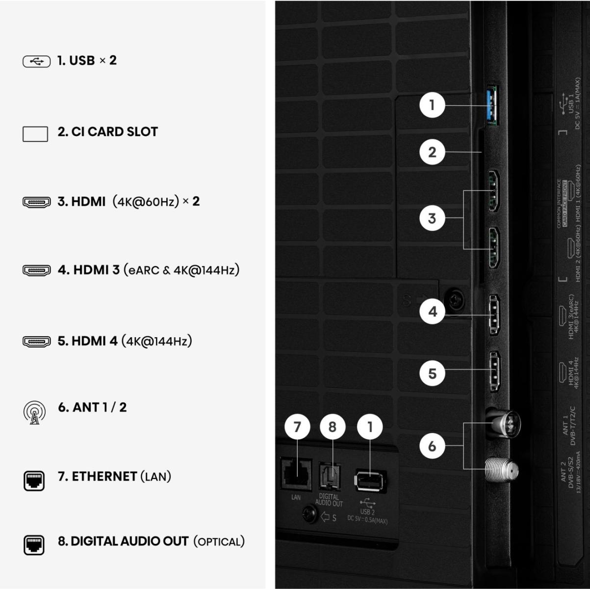 Hisense 50U7SE — miniatura 12