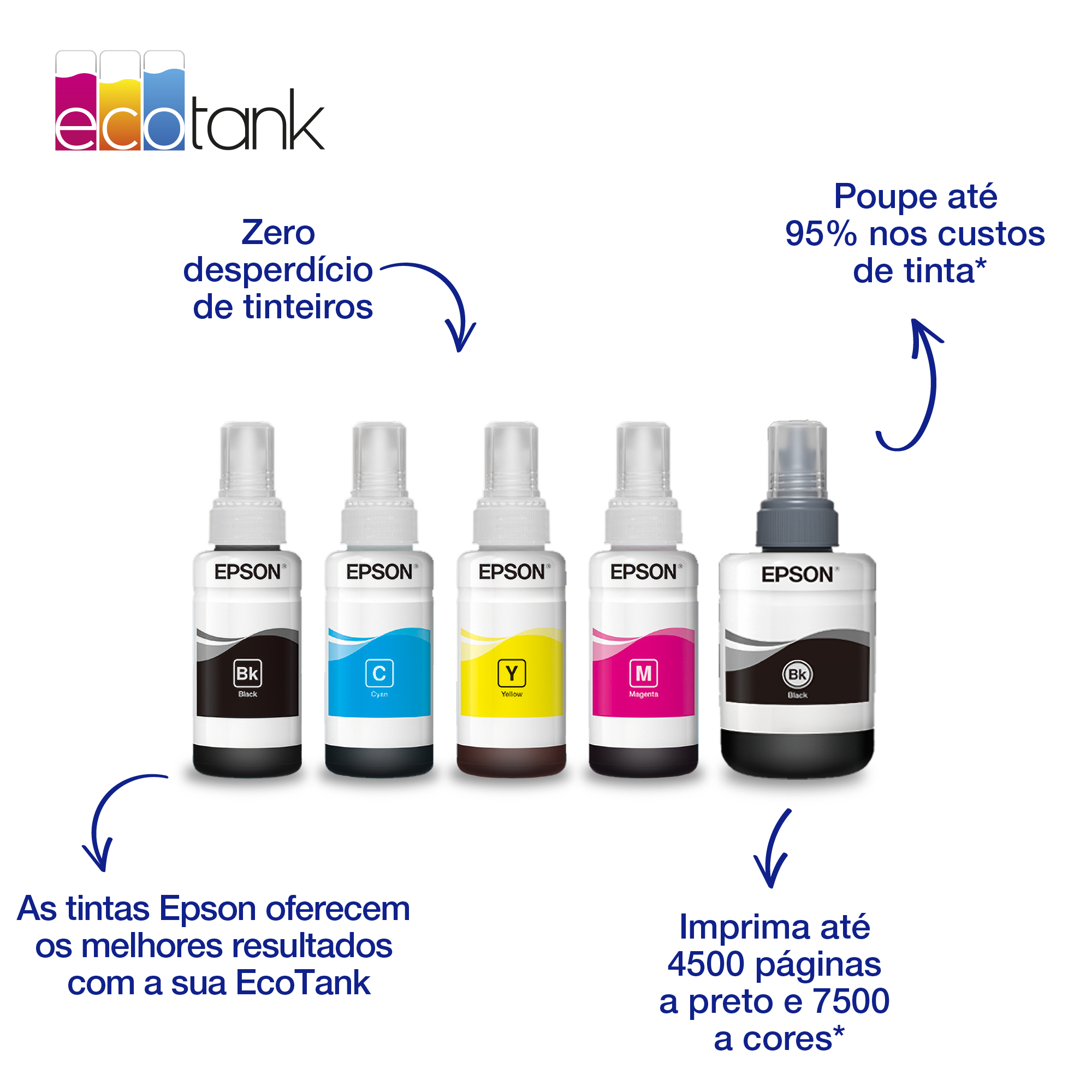 Epson Garrafa de tinta Magenta EcoTank 664 — miniatura 4