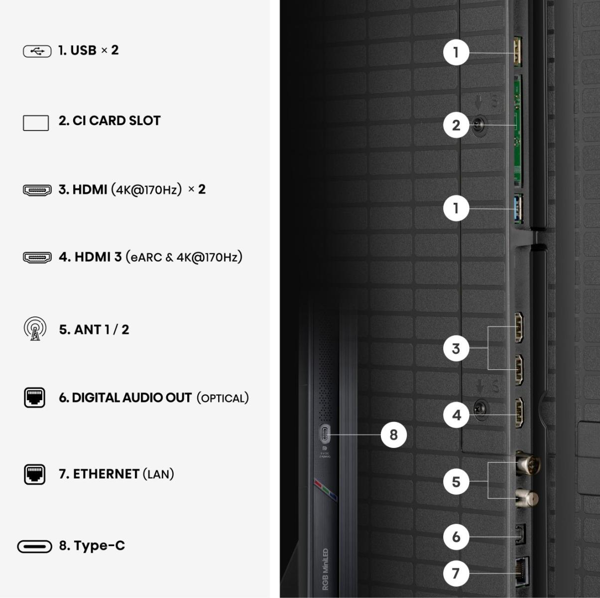 Hisense 65UR9S — miniatura 12