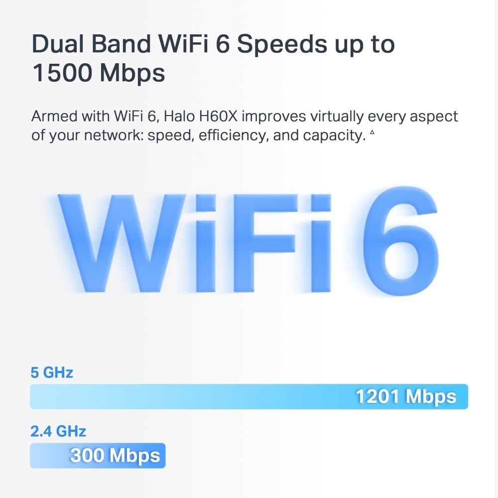MERCUSYS AX1500 WHOLE HOME MESH WIFI 6 2 PACK — miniatura 3