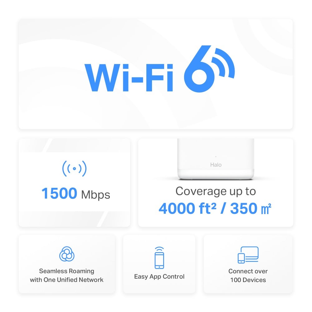 MERCUSYS AX1500 WHOLE HOME MESH WIFI 6 2 PACK — miniatura 4