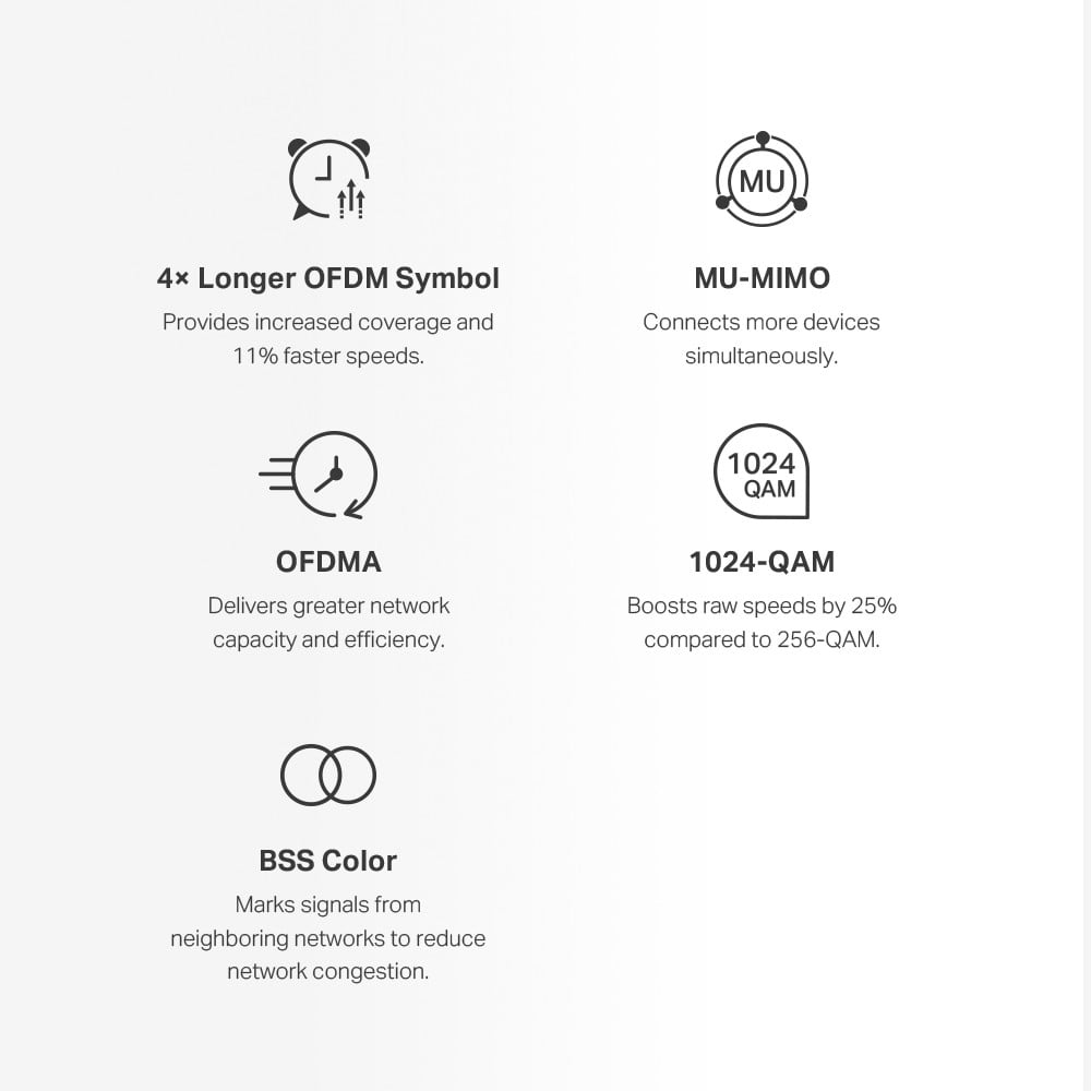 MERCUSYS AX1500 WHOLE HOME MESH WIFI 6 2 PACK — miniatura 5
