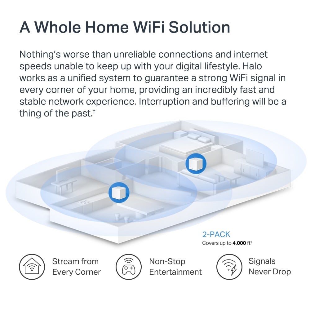 MERCUSYS AX1500 WHOLE HOME MESH WIFI 6 2 PACK — miniatura 6