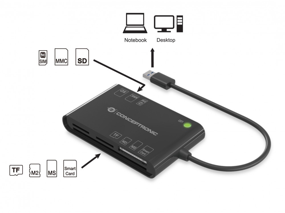 CONCEPTRONIC LEITOR C CIDADAO+ CARTOES MEMORIA BLACK USB3.0 — miniatura 4