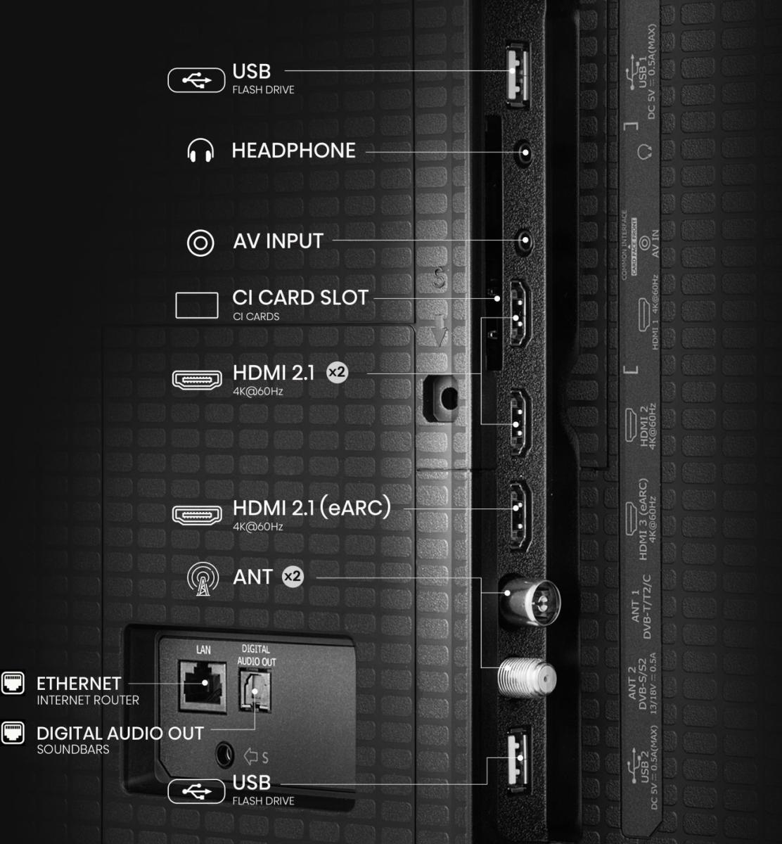 Hisense A7Q 65A7Q — miniatura 11