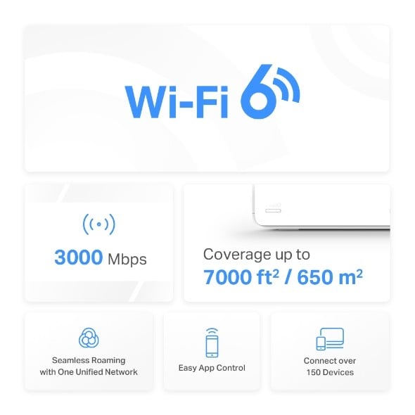 MERCUSYS AX3000 WHOLE HOME MESH WI-FI 6 SYSTEM — miniatura 5