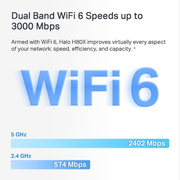 MERCUSYS AX3000 WHOLE HOME MESH WI-FI 6 SYSTEM — miniatura 6