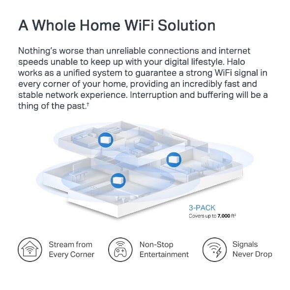 MERCUSYS AX3000 WHOLE HOME MESH WI-FI 6 SYSTEM — miniatura 7