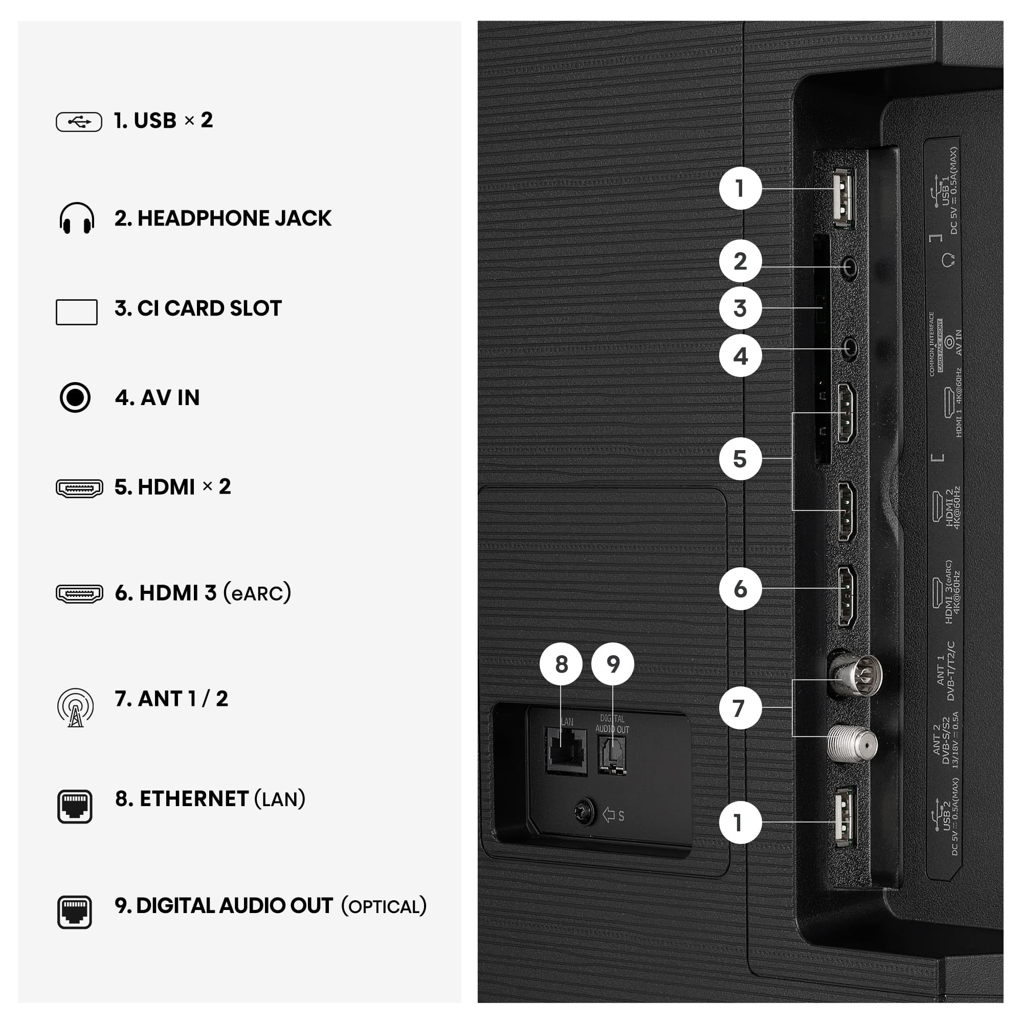 Hisense 65E7S — miniatura 23