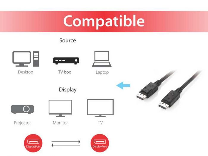 EQUIP CABO DISPLAYPORT 1.2 M/M 5.0M BLACK WITH LATCH — miniatura 3