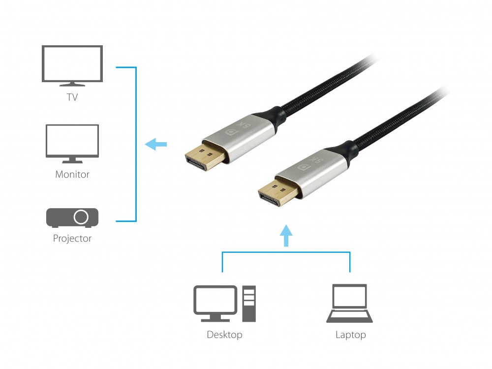 EQUIP CABO DISPLAYPORT 1.4 PREMIUM M/M 2.0M — miniatura 4