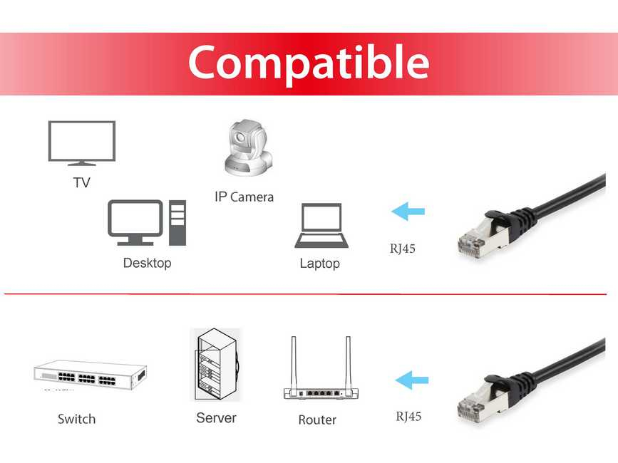 EQUIP CHICOTE CAT6 S/FTP 10M PRETO — miniatura 3
