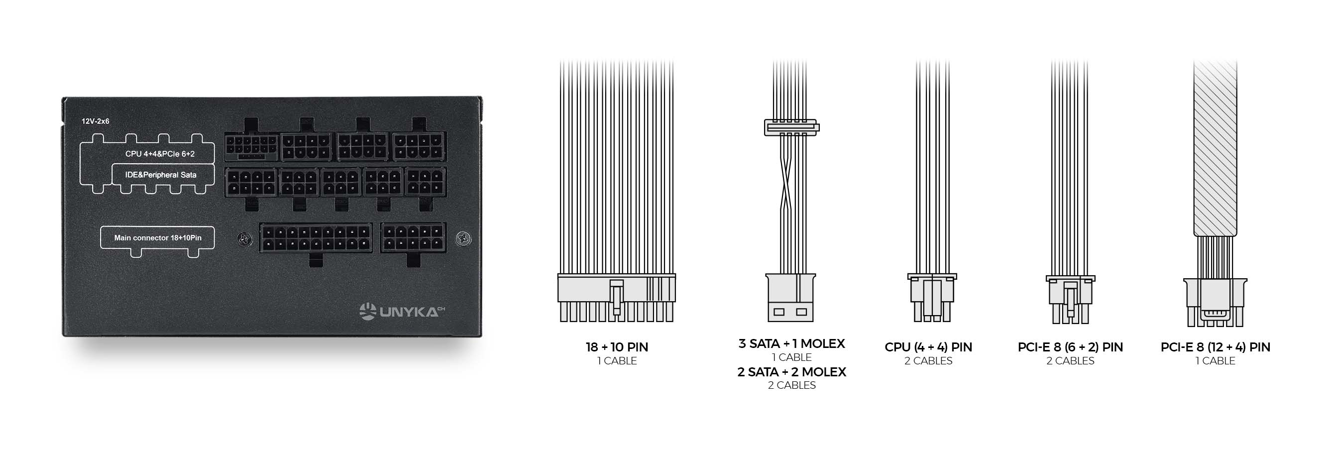 UNYKAch UK213850 — miniatura 5