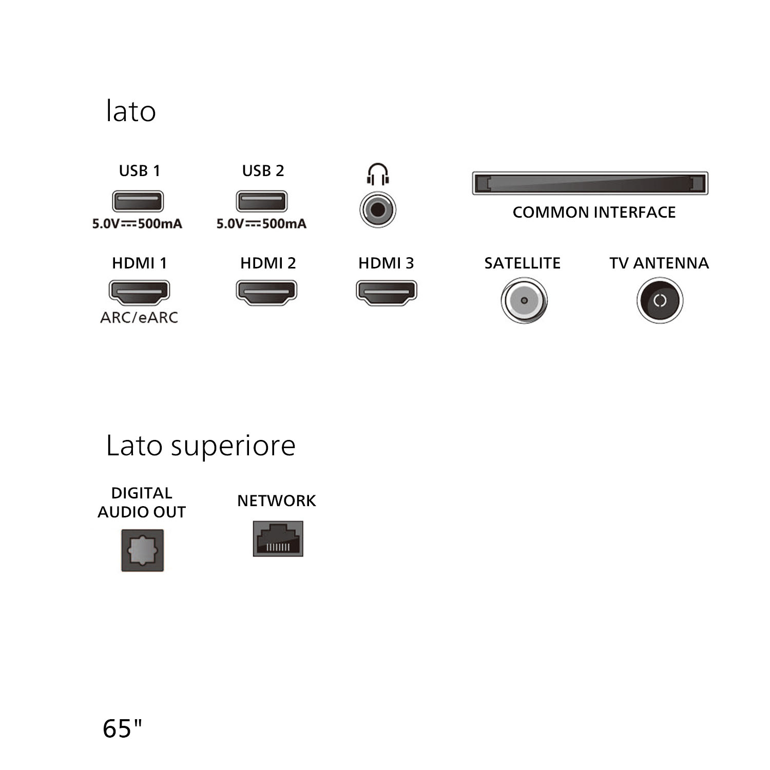 Philips 65PUS8010/12 — miniatura 3