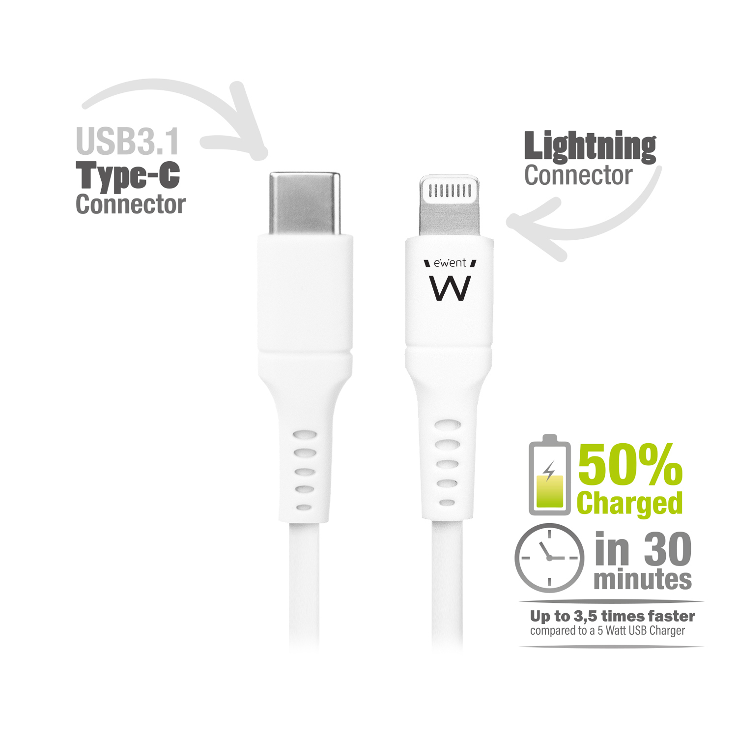 Ewent EW9915 — miniatura 3