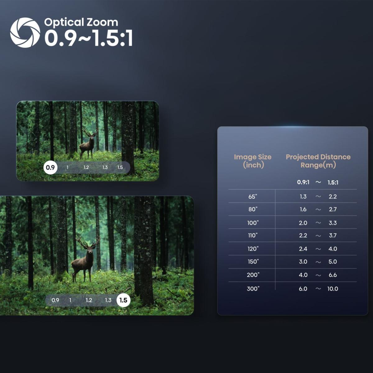 Hisense C2-ULTRA — miniatura 10