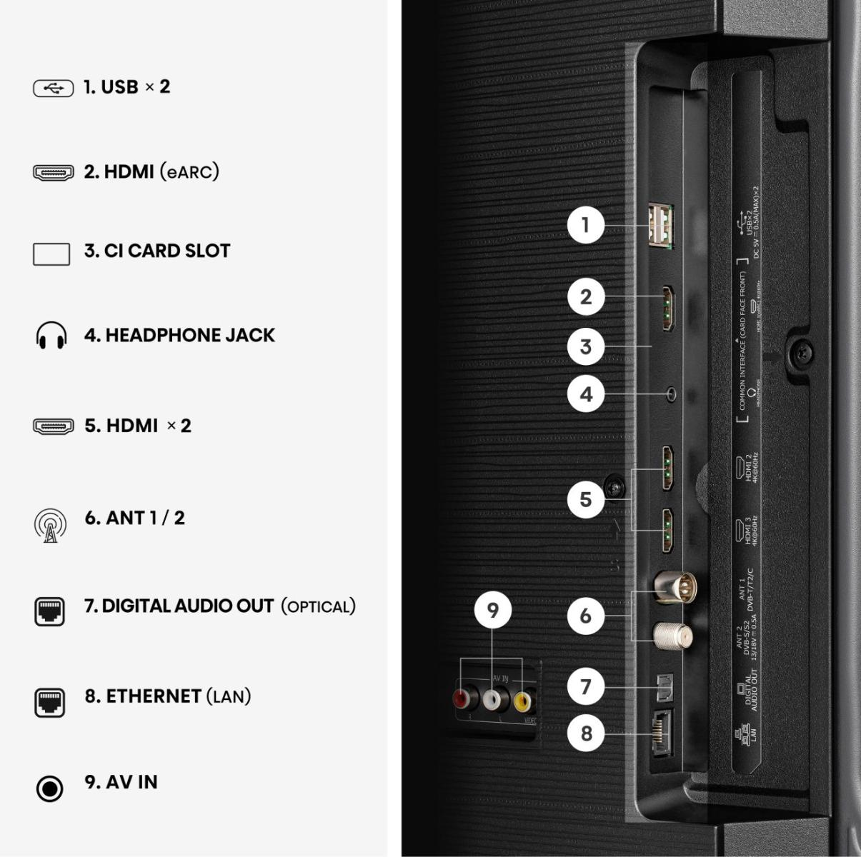 Hisense 43A6S — miniatura 16