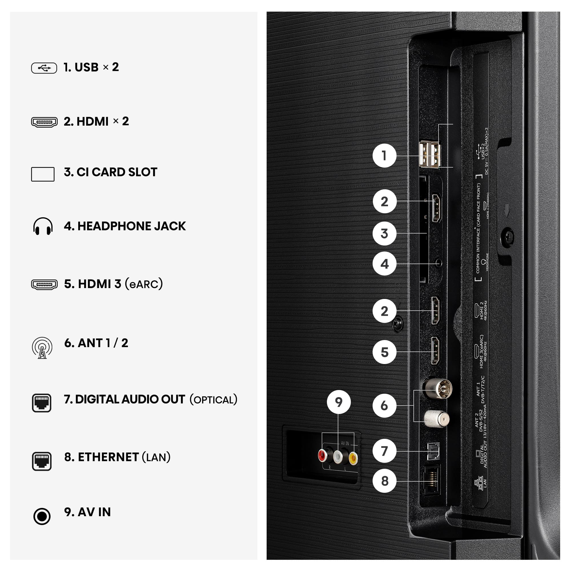 Hisense 50E7S — miniatura 16