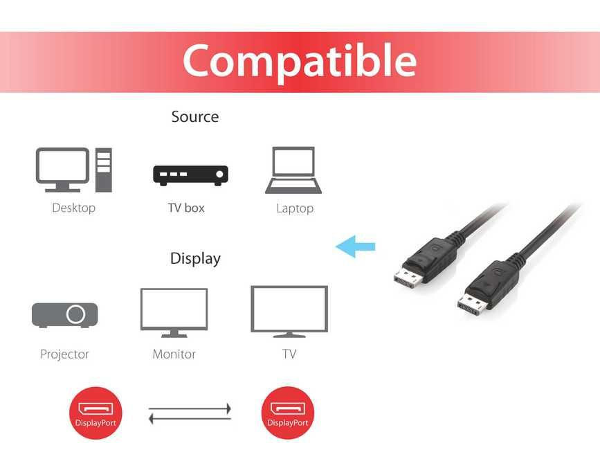 EQUIP CABO DISPLAYPORT M/M 2MT PRETO — miniatura 4