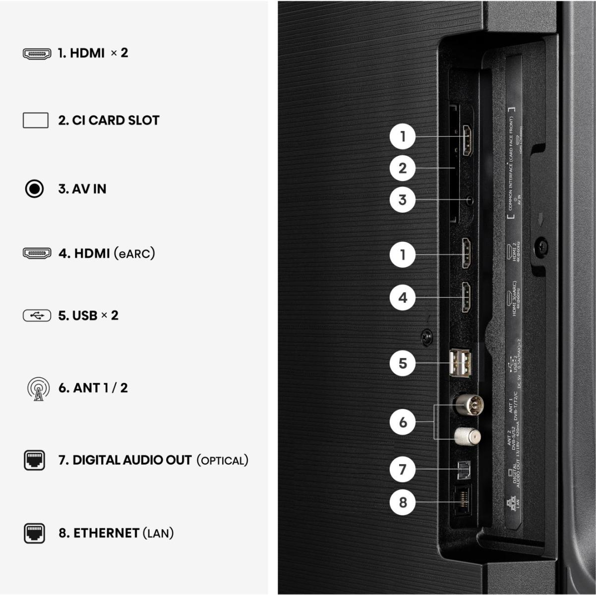 Hisense 50A6S — miniatura 14