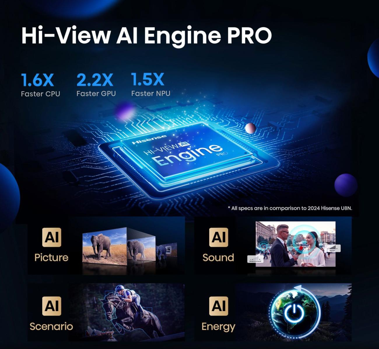 Hisense 55U8Q — miniatura 5