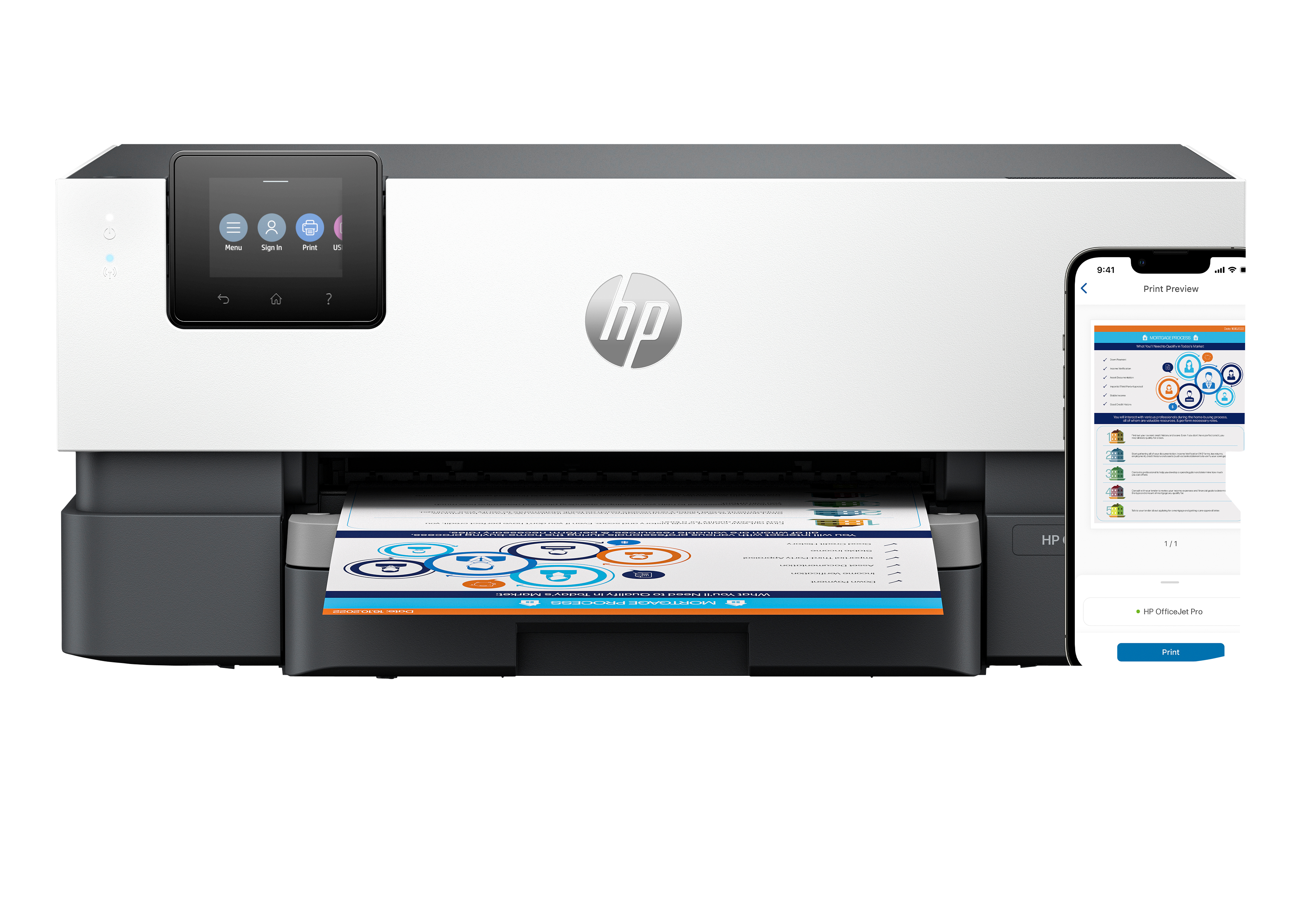 HP OfficeJet Pro 9110b Sem fios Cor Impressora, Impressão frente e verso