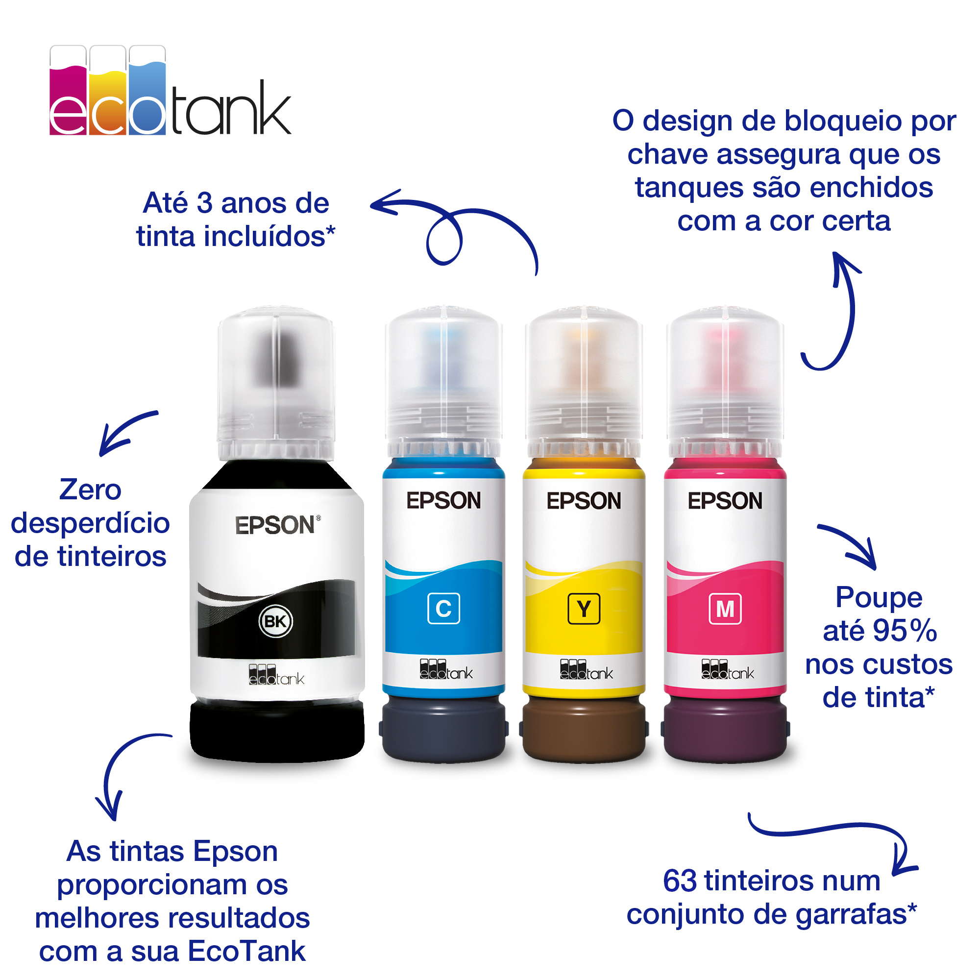 Epson 102 EcoTank Magenta ink bottle